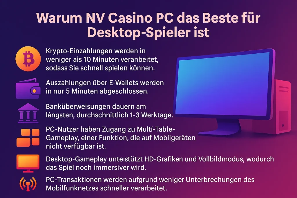 Warum NV Casino PC das Beste für Desktop-Spieler ist