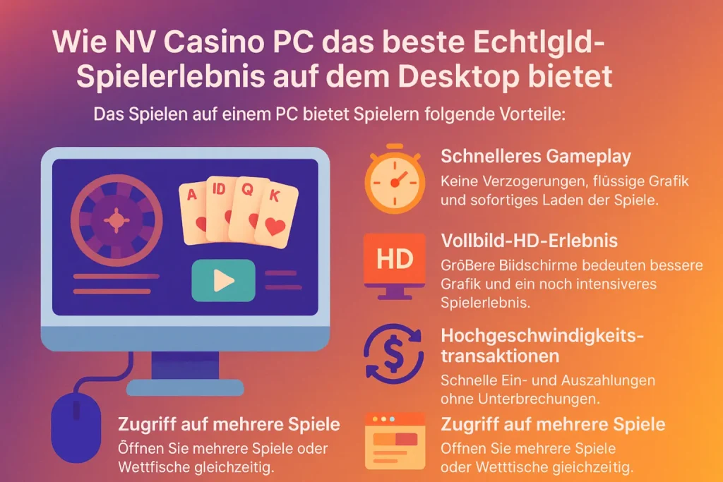 Wie NV Casino PC das beste Echtgeld-Spielerlebnis auf dem Desktop bietet