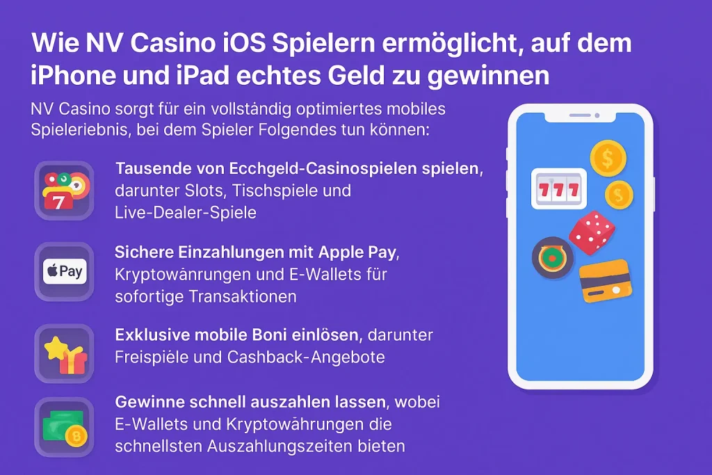Wie NV Casino iOS Spielern ermöglicht, auf dem iPhone und iPad echtes Geld zu gewinnen
