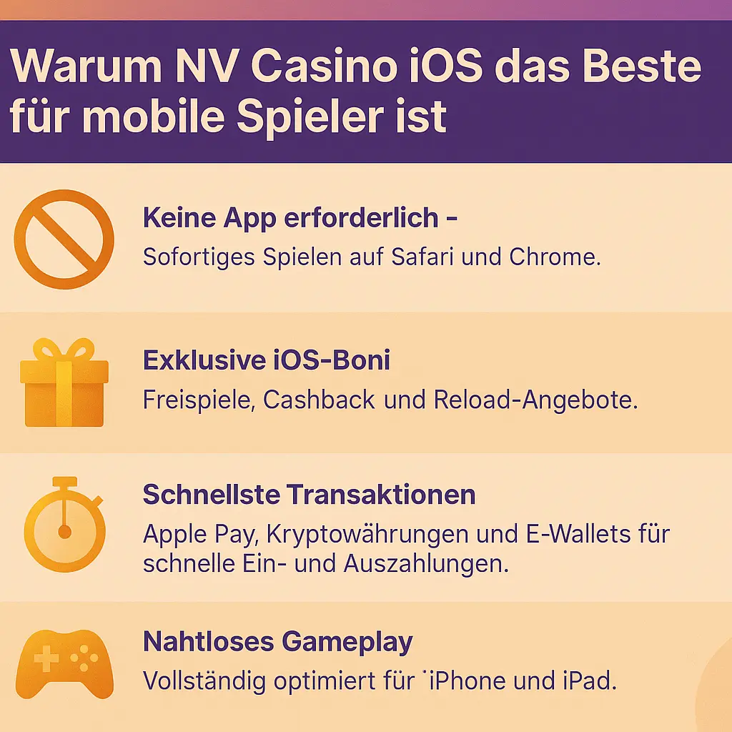 arum NV Casino iOS das Beste für mobile Spieler ist